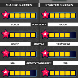 Starter Series Standard Size Glossy Card Protection Sleeves (66x91mm)