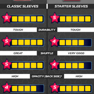 MATTE Standard Size Card Sleeves (66x91mm). Classic Series